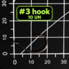 Standard Dropshot / Wacky Hook #3 – 10 pack Size 3 standard dropshot and wacky hook on a metric grid, supplied in packs of 10